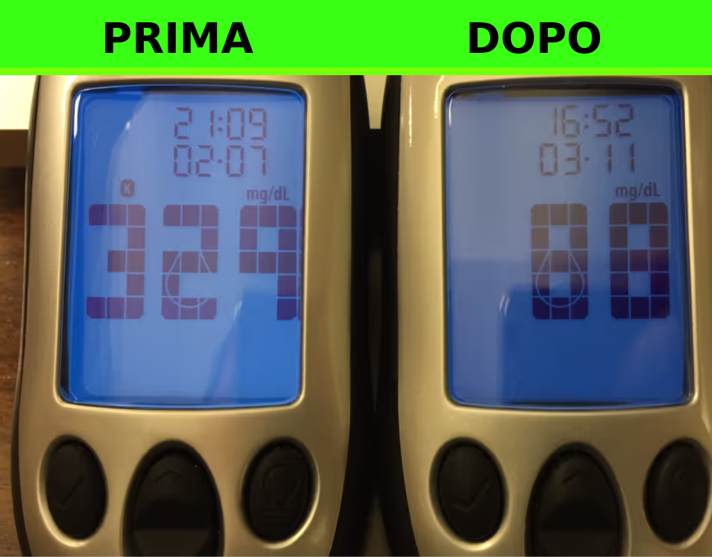 Результаты До и После